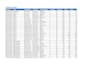 clean, format, split excel data